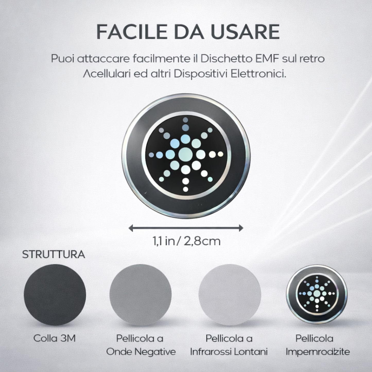 Chip Anti Radiazioni