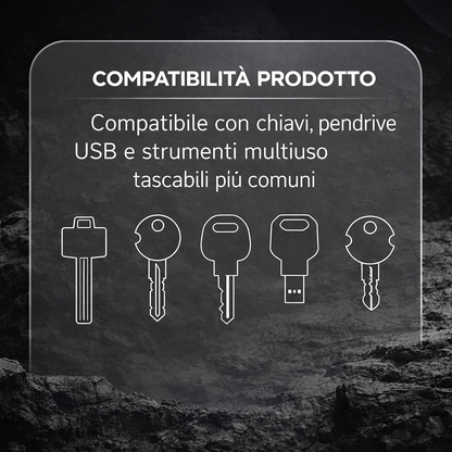 SmartKey