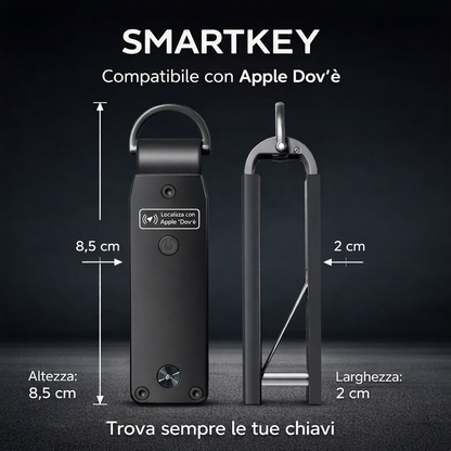 SmartKey