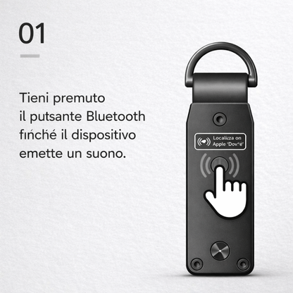 SmartKey