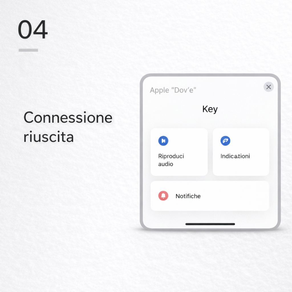 SmartKey