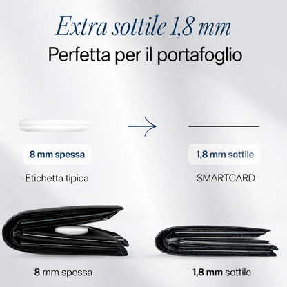 SmartCard